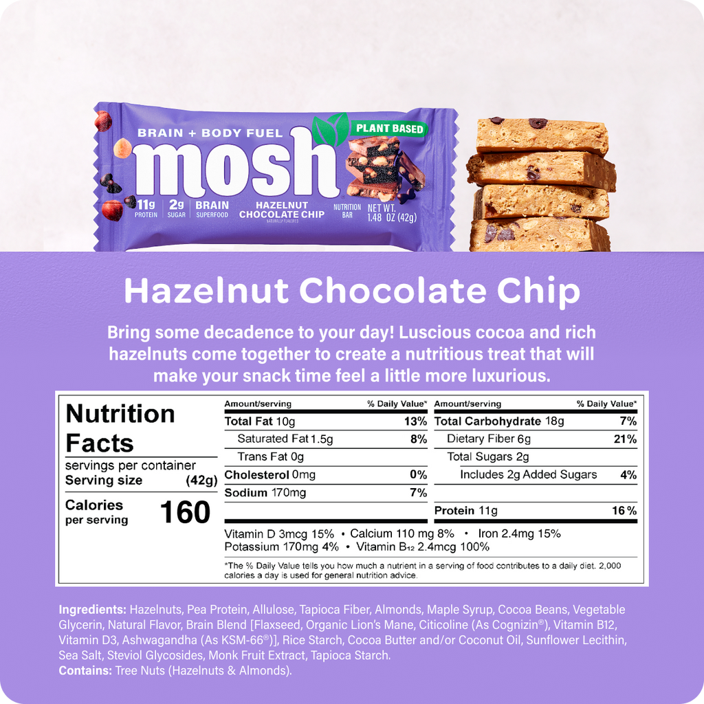 Hazelnut Chocolate Chip